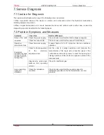 Preview for 52 page of Haier HSU12VHG-B Service Manual