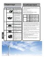 Preview for 22 page of Haier HSU12VHJ(DB) Operation Manual