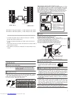 Preview for 7 page of Haier HSU18VCK Installation Manual