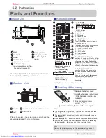 Предварительный просмотр 24 страницы Haier HSU18VCK Service Manual