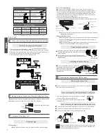 Preview for 2 page of Haier HSU18VHJ(DB)-W Installation Manual