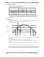 Preview for 23 page of Haier HSU18VHJ(DB) Service Manual