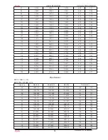 Preview for 37 page of Haier HSU18VHJ(DB) Service Manual