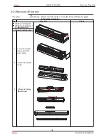 Preview for 89 page of Haier HSU18VHJ(DB) Service Manual