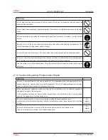 Предварительный просмотр 5 страницы Haier HSU18XH7-G - Ductless Split Indoor Wall Mount Unit Heat... Service Manual