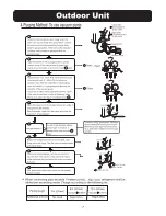 Preview for 7 page of Haier HSU24VC7 HSU24VC7-W Installation Manual