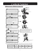 Preview for 15 page of Haier HSU24VC7 HSU24VC7-W Installation Manual