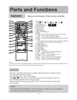 Preview for 7 page of Haier HSU24VC7 Manual