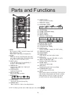 Preview for 11 page of Haier HSU30HEA03/R2 Operating Manual