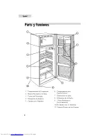 Preview for 28 page of Haier HSW08 User Manual