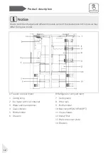 Preview for 11 page of Haier HSW59F18DIMM User Manual