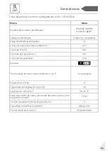 Preview for 133 page of Haier HSW59F18DIMM User Manual