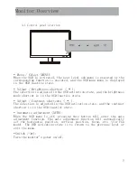 Preview for 7 page of Haier HT-20216C User Manual