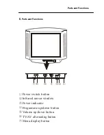 Preview for 13 page of Haier HT-2180 Service Manual