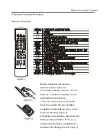 Preview for 14 page of Haier HT-2180 Service Manual