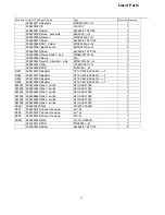 Preview for 48 page of Haier HT-2180 Service Manual