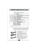 Preview for 9 page of Haier HT-2199AV Operating Instructions Manual