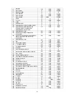 Preview for 16 page of Haier HT-3768 Service Manual