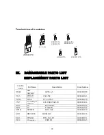 Preview for 28 page of Haier HT-3768 Service Manual