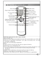 Предварительный просмотр 13 страницы Haier HT-3788 Manual