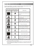 Preview for 15 page of Haier HT-3788 Manual