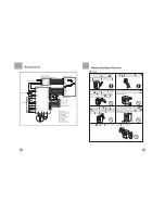 Preview for 3 page of Haier HT1006TXME Operation Manual