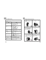 Preview for 5 page of Haier HT1006TXME Operation Manual