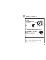 Preview for 5 page of Haier HT1600TXVE Operation Manual