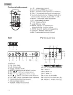 Preview for 17 page of Haier HTAF15 User Manual