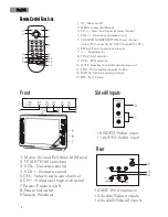 Preview for 5 page of Haier HTAF21B User Manual