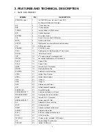 Preview for 6 page of Haier HTAF21C Service Manual