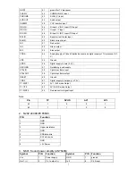 Preview for 7 page of Haier HTAF21C Service Manual