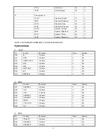 Preview for 10 page of Haier HTAF21C Service Manual