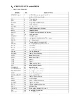 Preview for 12 page of Haier HTAF21C Service Manual