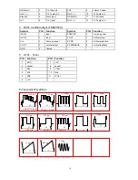 Предварительный просмотр 14 страницы Haier HTAF21C Service Manual