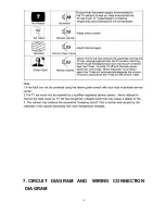 Preview for 16 page of Haier HTAF21C Service Manual