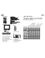 Preview for 6 page of Haier HTAF2918 User Manual