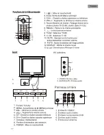 Preview for 18 page of Haier HTAF29C User Manual