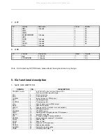 Preview for 8 page of Haier HTAR14 Service Manual