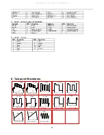 Preview for 10 page of Haier HTAR14 Service Manual