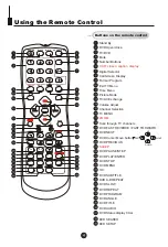 Preview for 6 page of Haier HTARC21 User Manual