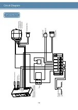 Предварительный просмотр 21 страницы Haier HTC-110 Operation Manual