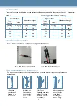 Предварительный просмотр 10 страницы Haier HTC-60H Operation Manual