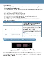 Предварительный просмотр 19 страницы Haier HTC-60H Operation Manual