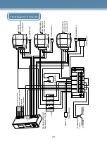 Предварительный просмотр 25 страницы Haier HTC-60H Operation Manual