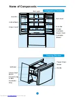 Предварительный просмотр 6 страницы Haier HTD635AS Instructions For Use Manual