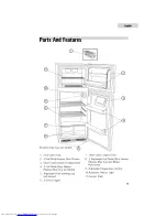 Предварительный просмотр 5 страницы Haier HTE08WNA User Manual