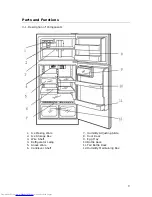 Предварительный просмотр 9 страницы Haier HTE21W Service Manual