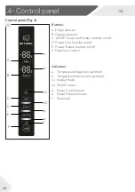 Preview for 10 page of Haier HTF-456WM6 User Manual