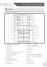 Предварительный просмотр 16 страницы Haier HTF-508DGS7 User Manual